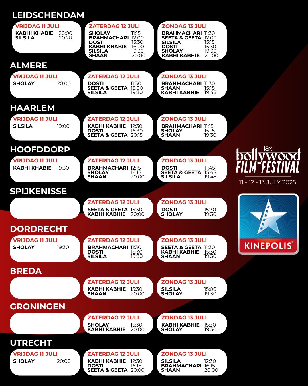 SHOWS KINEPOLIS PER CITY